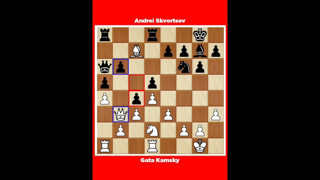 Gata Kamsky vs Andrei Skvortsov √ February 07 Early, 2023.