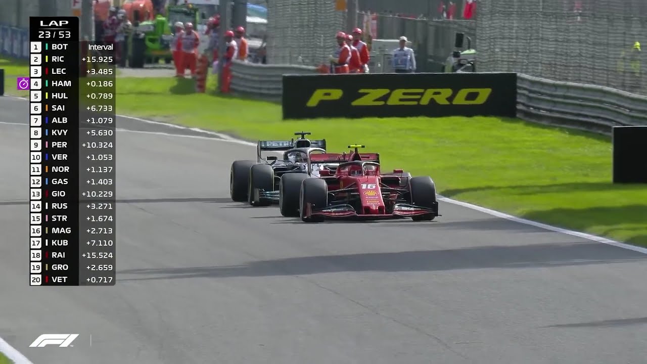 Lance Stroll interrupts Leclerc vs Hamilton at the 2019 Italian Grand Prix