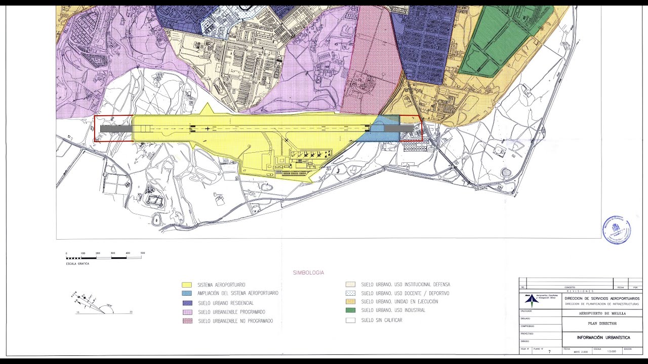 AMPLIACIÓN DE PISTA DE ATERRIZAJE DEL AEROPUERTO DE MELILLA