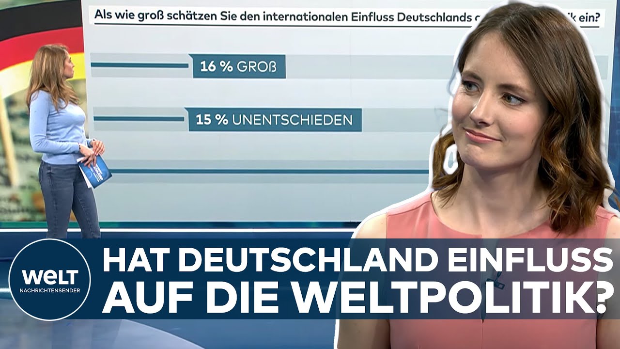 CIVEY-UMFRAGE: Mehrheit der Deutschen h&auml;lt deutschen Einfluss auf die Weltpolitik f&uuml;r gering