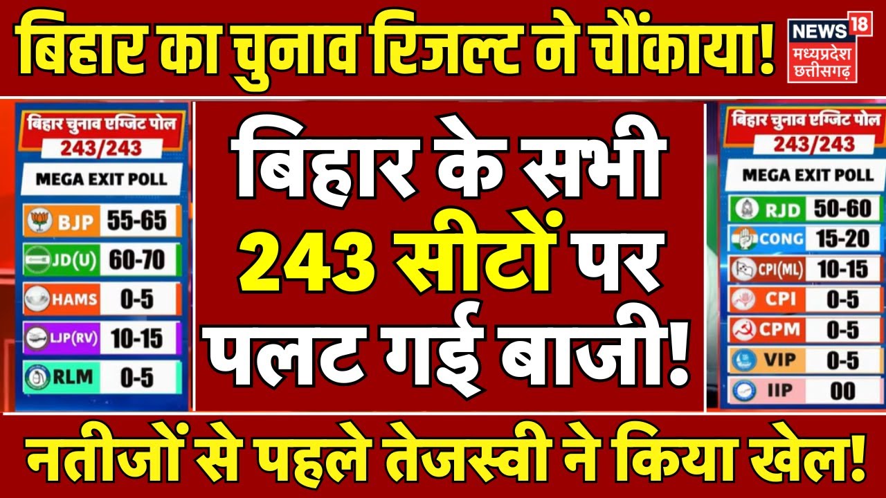 Bihar Vidhan Sabha Election Result Live: बिहार का चुनाव रिजल्ट ने चौंकाया! | Tejashwi Yadav | Nitish