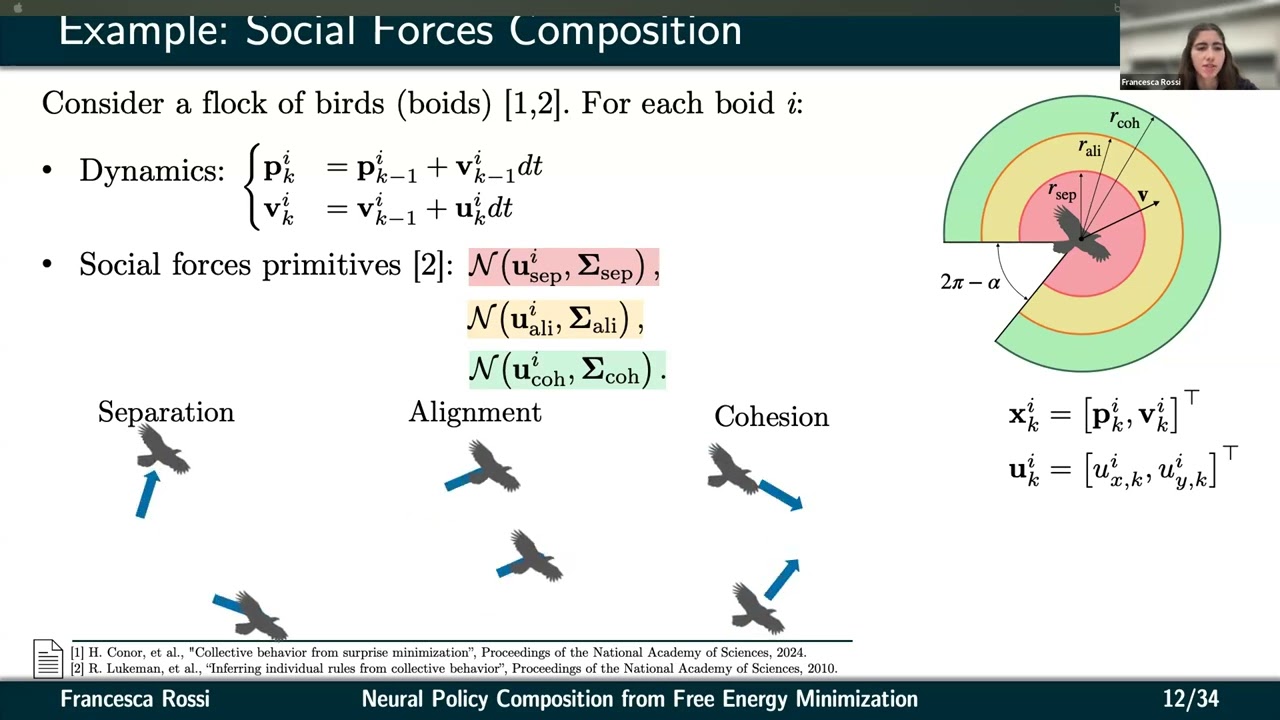 Neural Policy Composition from Free Energy Minimization - Francesca Rossi