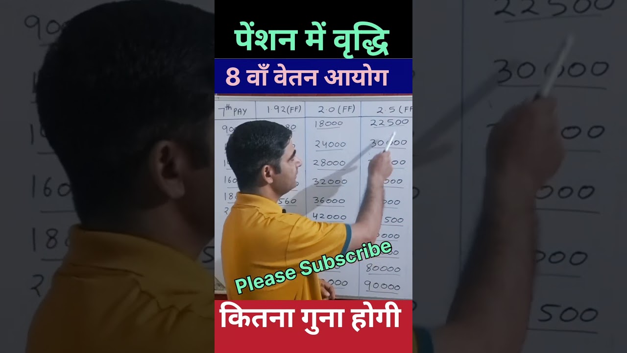 8th pay commission pension calculator | 8th pay commission pension calculator in hindi | 8th pay