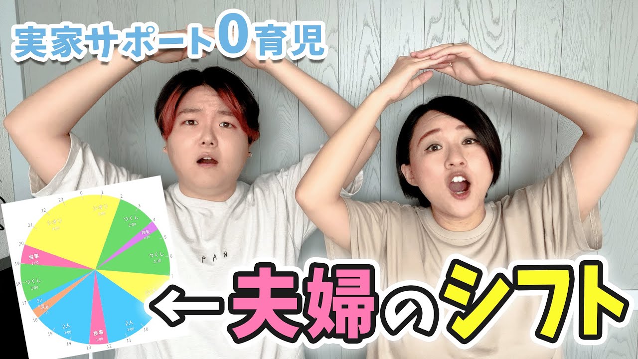 【シフト制育児】実家サポート０で子育てする人にオススメしたいこと