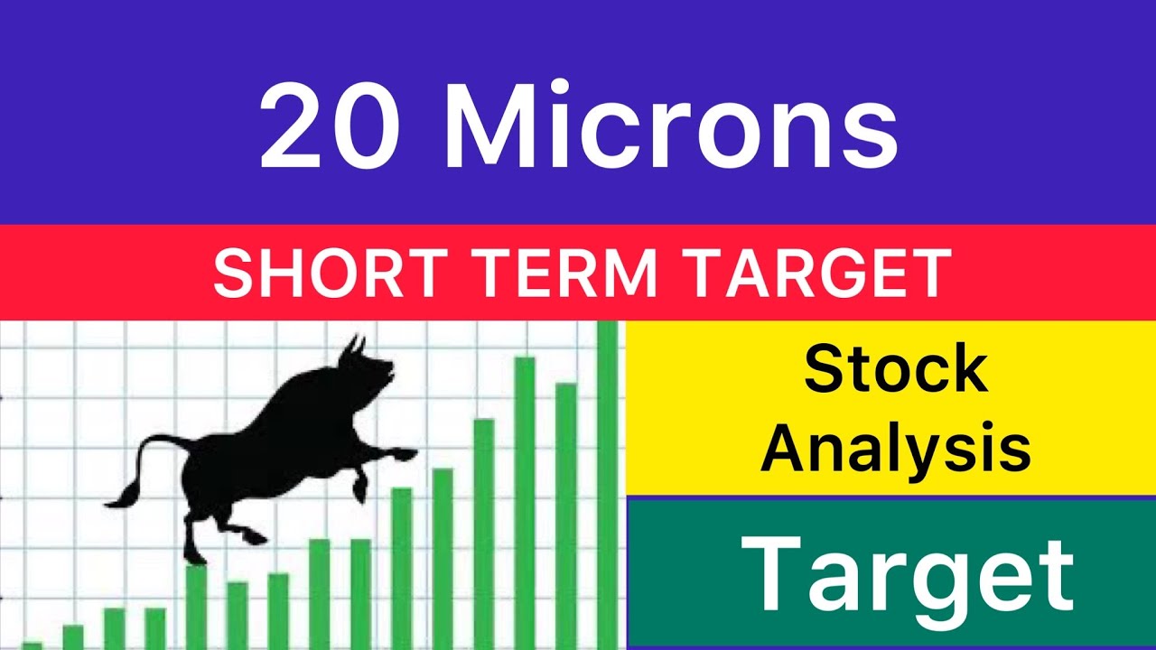 20 MICRONS SHARE TARGET 🔵 20 MICRONS NEWS | 20 MICRONS SHARE ANALYSIS | 20 MICRONS CRASH 24-02-2025