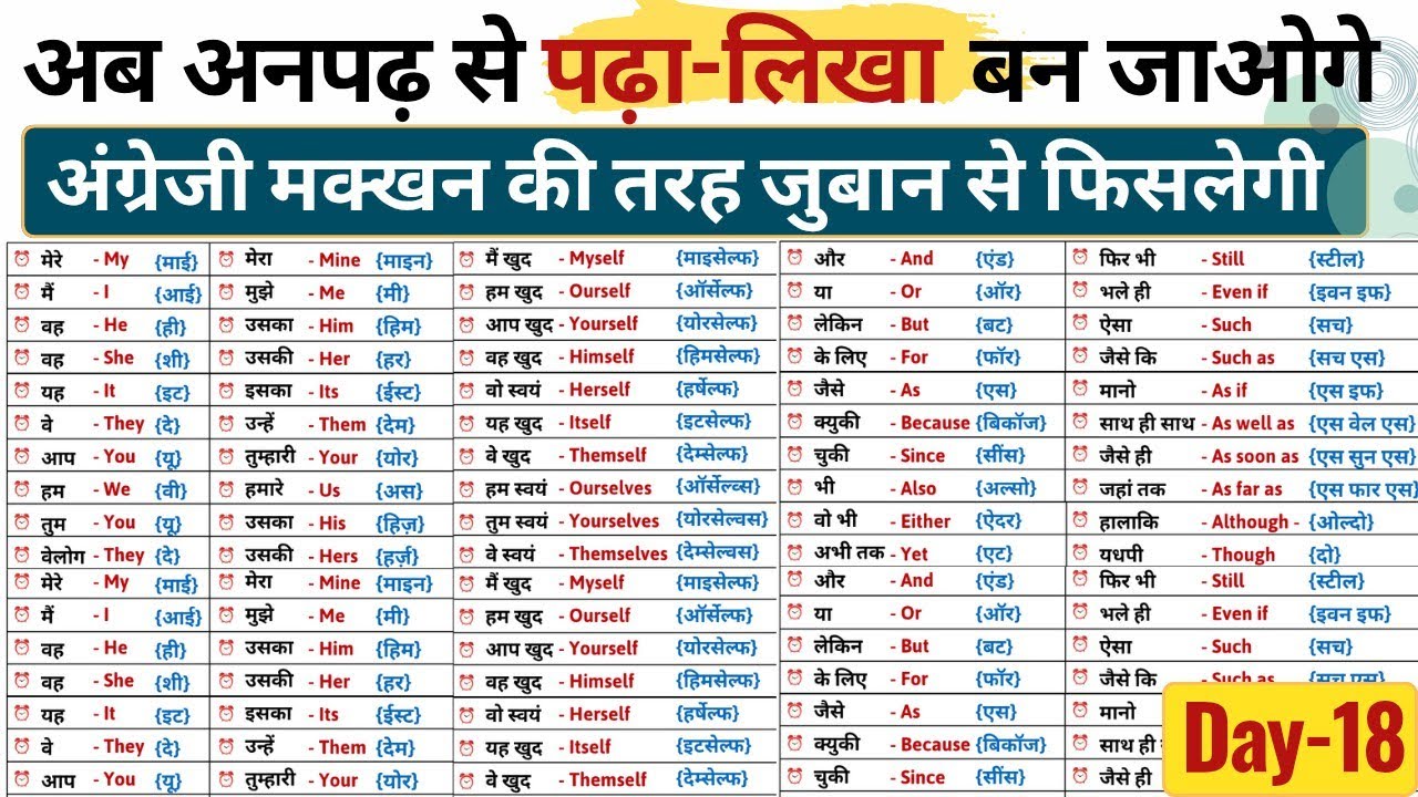 День 18. Основы английского языка | Научитесь говорить по-английски с первого дня | 30-дневный ку...