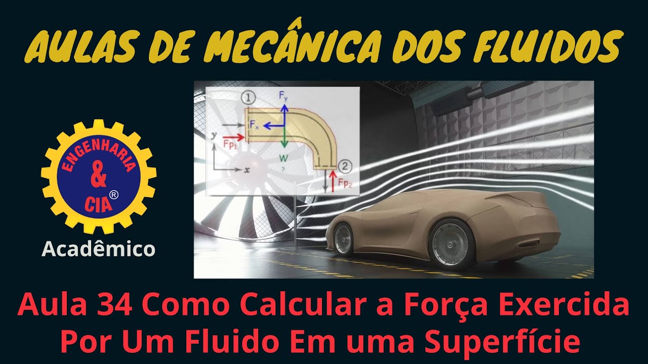 #MECFLU  34 COMO CALCULAR A FORÇA EXERCÍCIDA NUMA SUPERFÍCIE POR UM FLUIDO | EQ. QUANT. MOVIMENTO