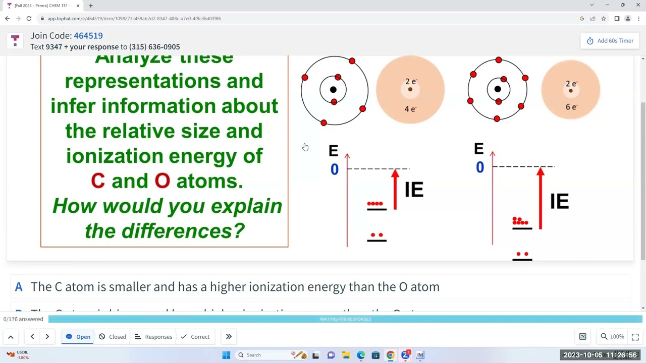 PES and Electron Configurations