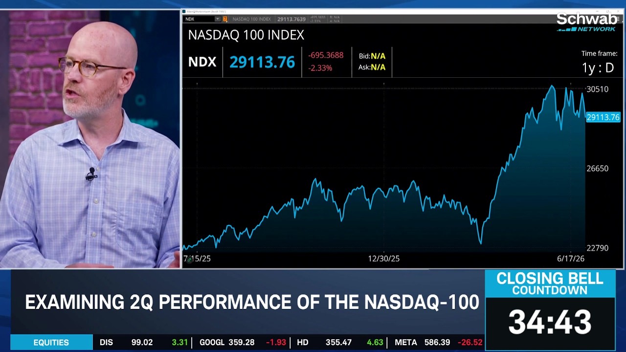 SPCX Entering NDX: What to Watch in Index & Volatility Trends