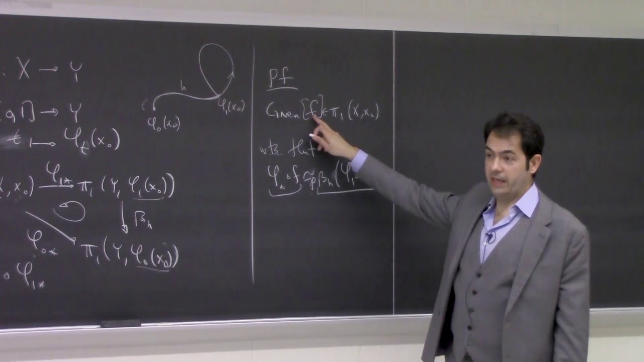 5. Induced Homomorphisms; van Kampen Theorem - Pierre Albin