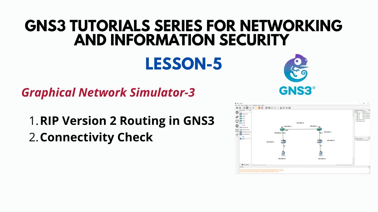 GNS3 Tutorial (5): RIP Version 2 Routing Configuration Lab [Step-by-Step]