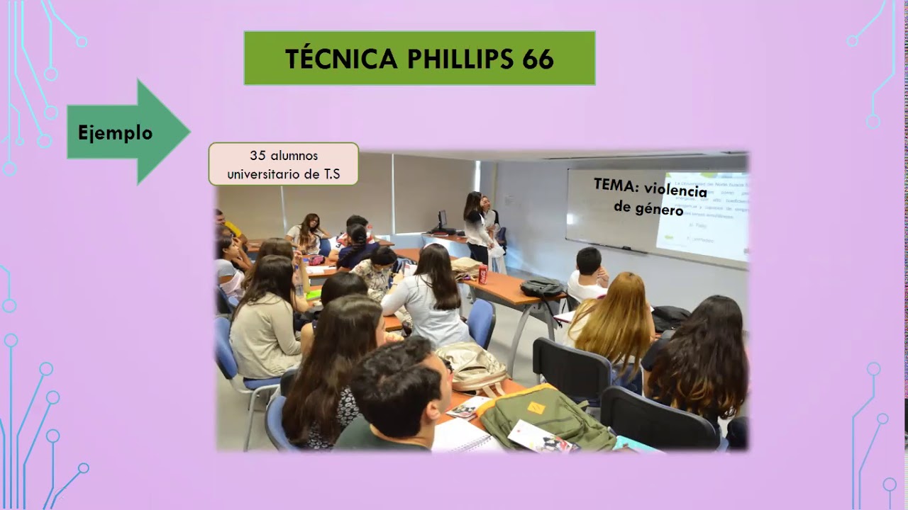 Técnica Philips 66
