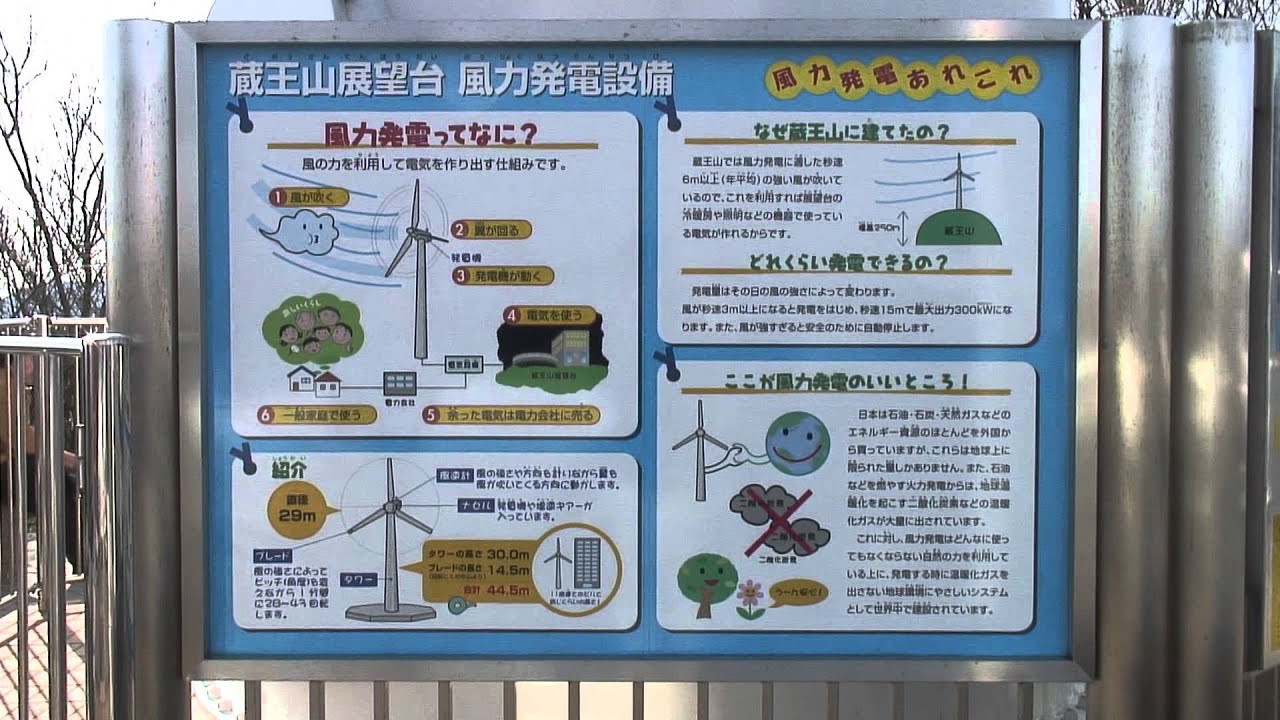 平成１８年　蔵王山展望台　風力発電設備（愛知県田原市）