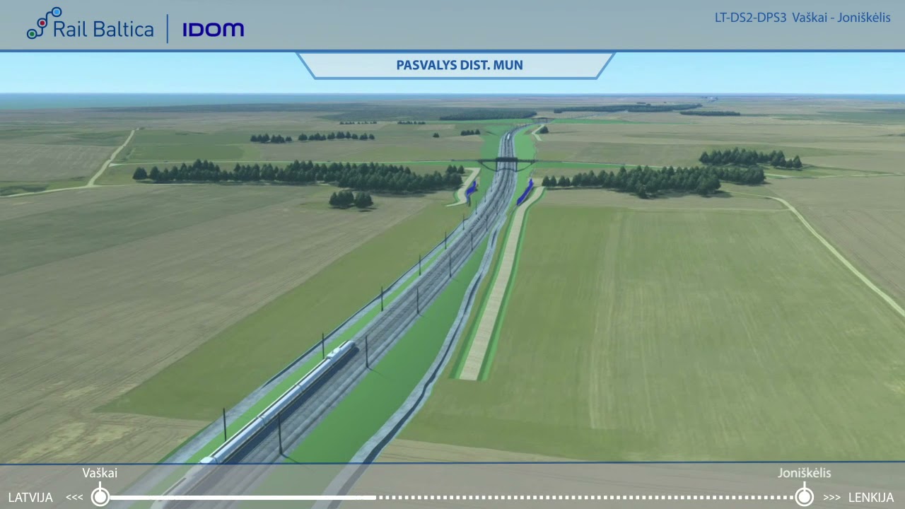 Design proposals for section Vaškai – Joniškėlis