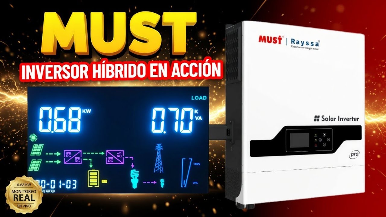 El Inversor MUST: Todo lo que tienes que saber  del menú  de configuraciónes.