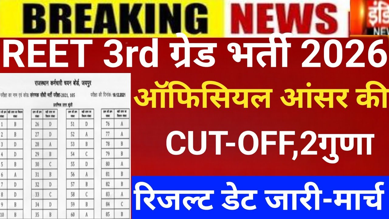 Reet 3rd grade Answerkey 2026/Reet mains result 2026/Reet Mains CUT-OFF/Reet 3rd grade Latest news