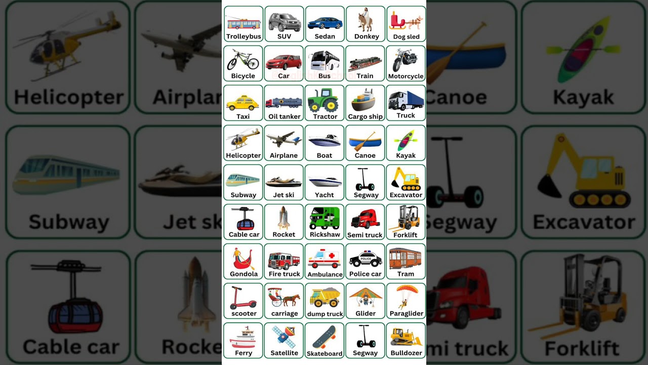 Vehicle Names | Types of Vehicles in English |Vehicles Vocabulary Words| Mode of Transport #vehicle