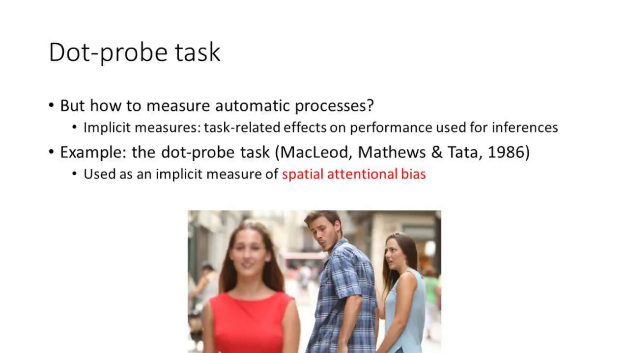 Implicit measures and CBM - opinions September 2019