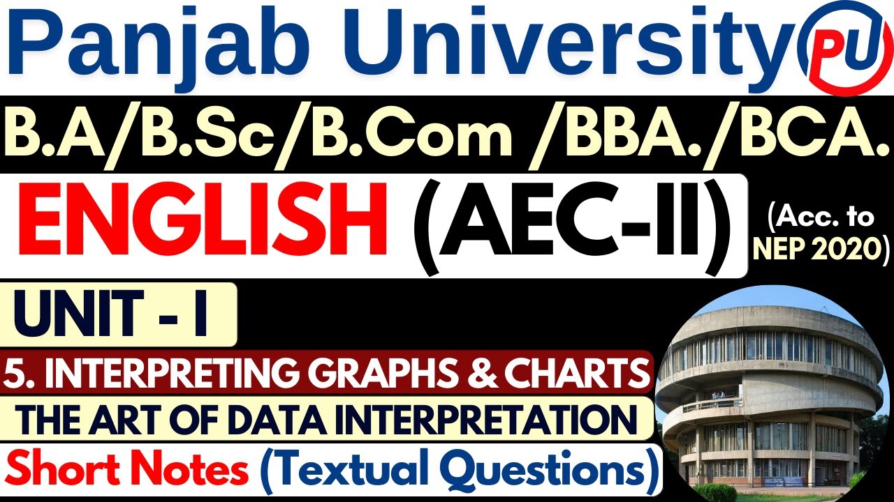 Interpreting Graphs and Charts | BA Sem 2 AEC English | AEC English 2nd Semester | AEC Sem 2 English
