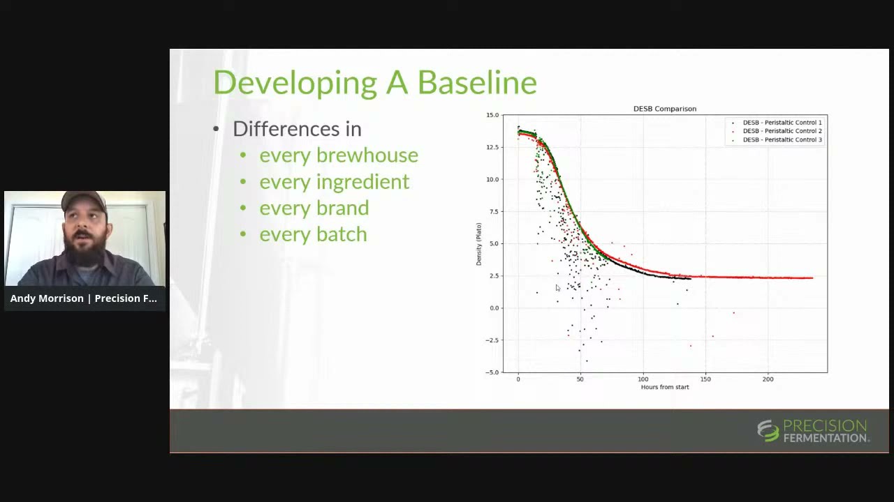 Real-Time Fermentation Monitoring: Stories from the Cellar with Precision Fermentation