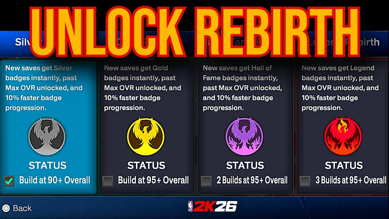 Всё, что вам нужно знать о возрождении в NBA 2K26