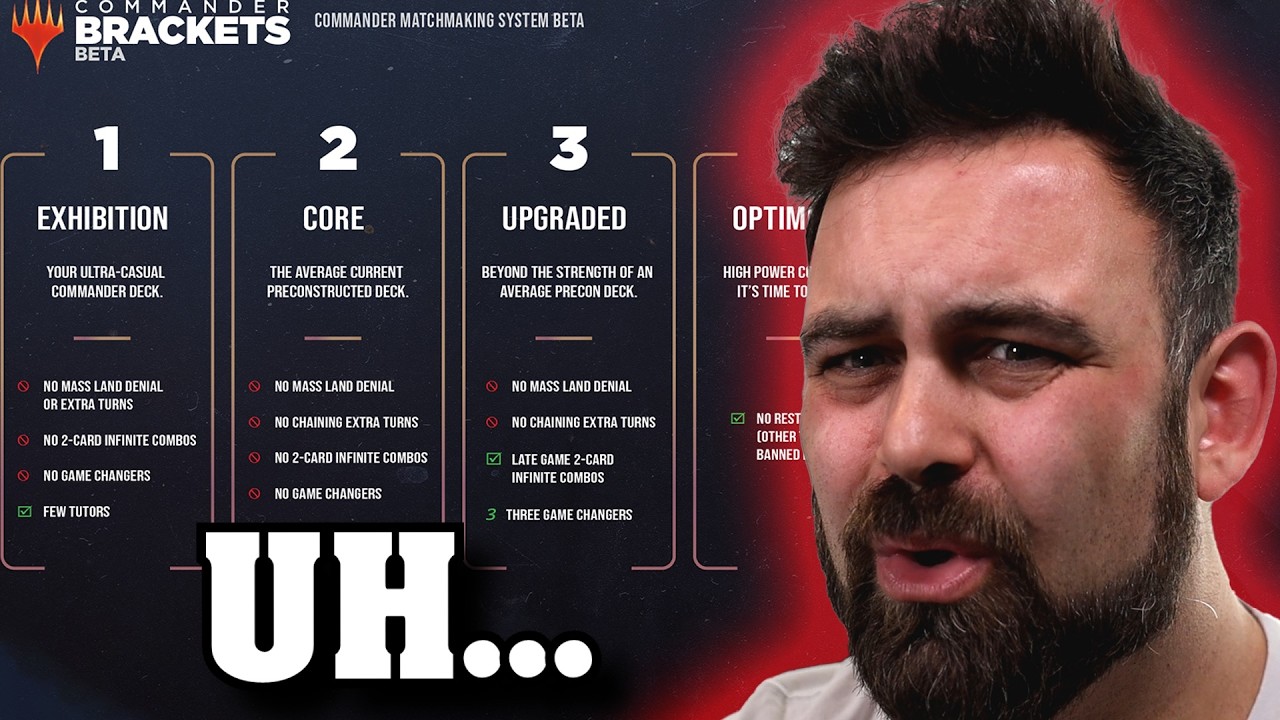 Нам нужно поговорить о системе Commander Bracket