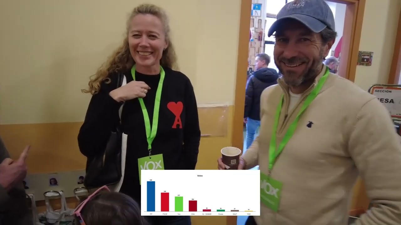 GRAUS TV, RESULTADOS electorales y entrevistas 8 feb 2026