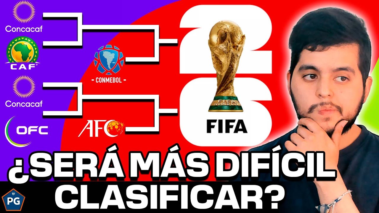 &iquest;C&Oacute;MO SER&Aacute; el REPECHAJE al MUNDIAL 2026? &iquest;Ser&aacute; M&Aacute;S DIF&Iacute;CIL o F&Aacute;CIL que ANTES? &iquest;D&Oacute;NDE se JUGAR&Aacute;? 🤔