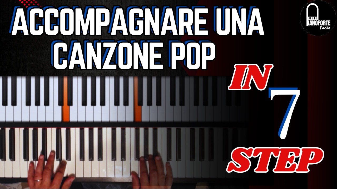 Suonare un ritmo POP BALLAD in 7 livelli  - Piano tutorial - Antonio Contarino