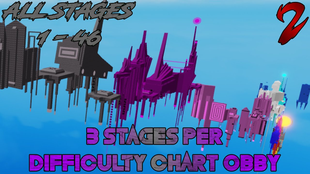 3 Stages Per Difficulty Chart Obby 2 [All Stages 1- 46] (ROBLOX Obby)