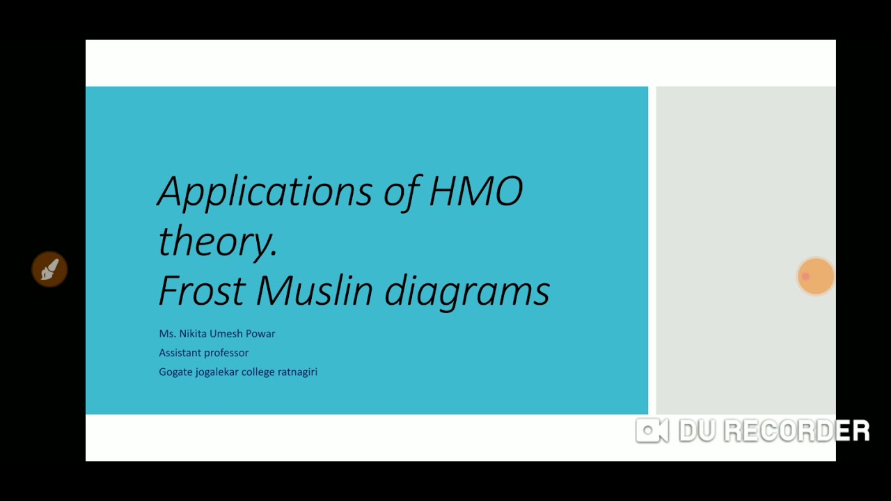 Aromaticity#HMO Theory