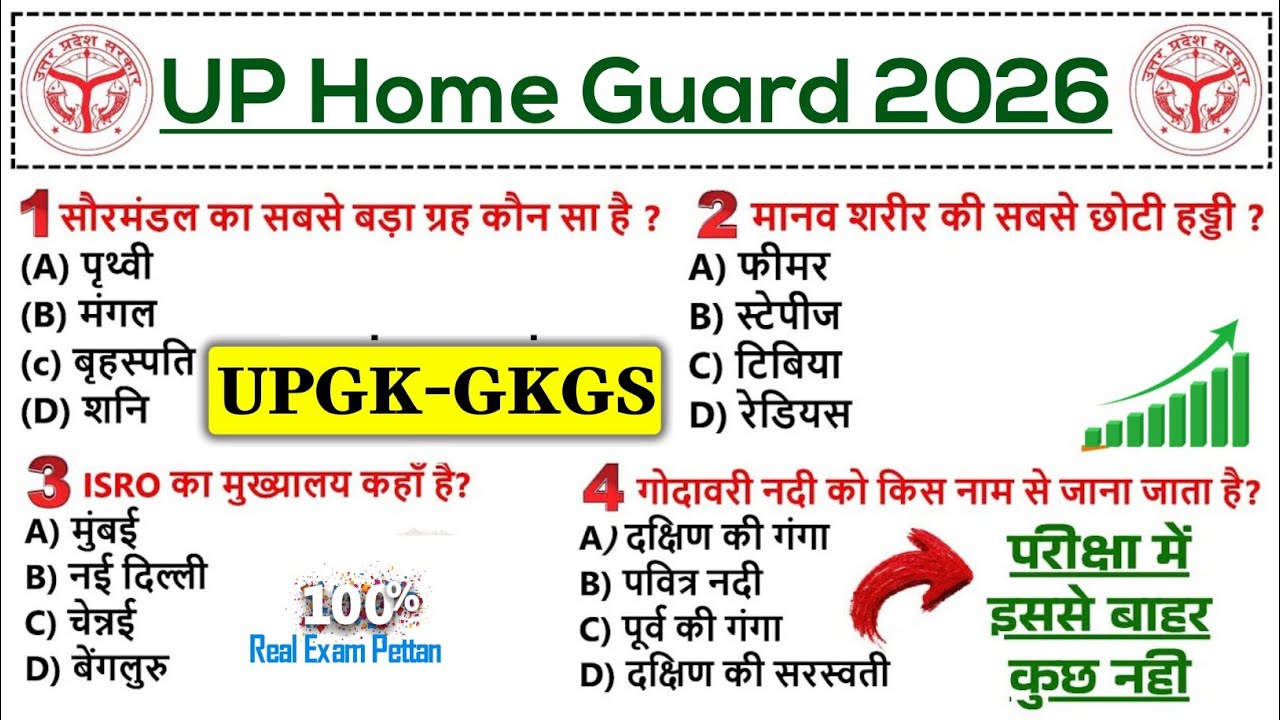UP Home Guard GK Top 100 Questions 🔥 UP Home Guard UP GK Questions, up home guard gk gs class 20 26