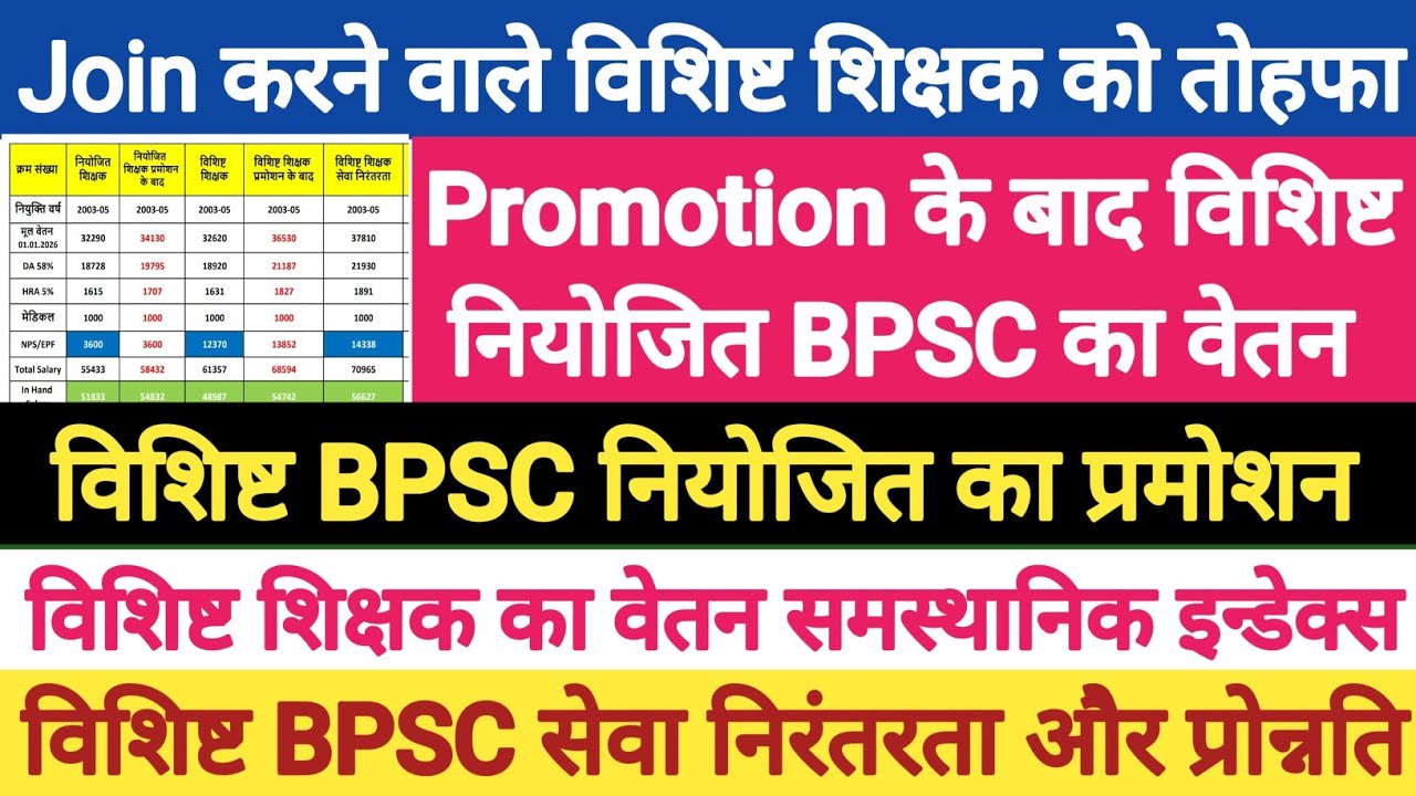 विशिष्ट BPSC और नियोजित शिक्षकों का प्रोन्नति।bihar primary teacher promotion।vishisht shikshak news