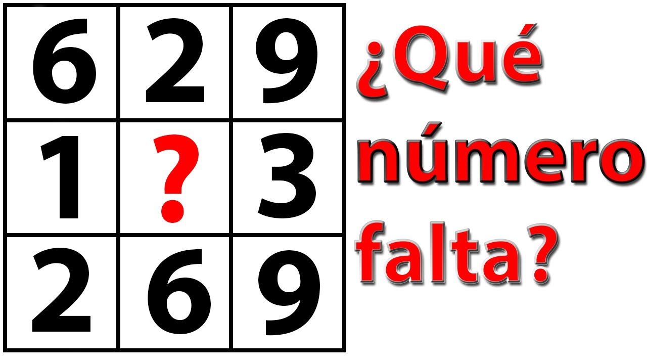 ✅💪💪✅SERIE MUY DIVERTIDA! Cuanto de IQ tienes test de inteligencia Serie números,  ¿Qué número falta?