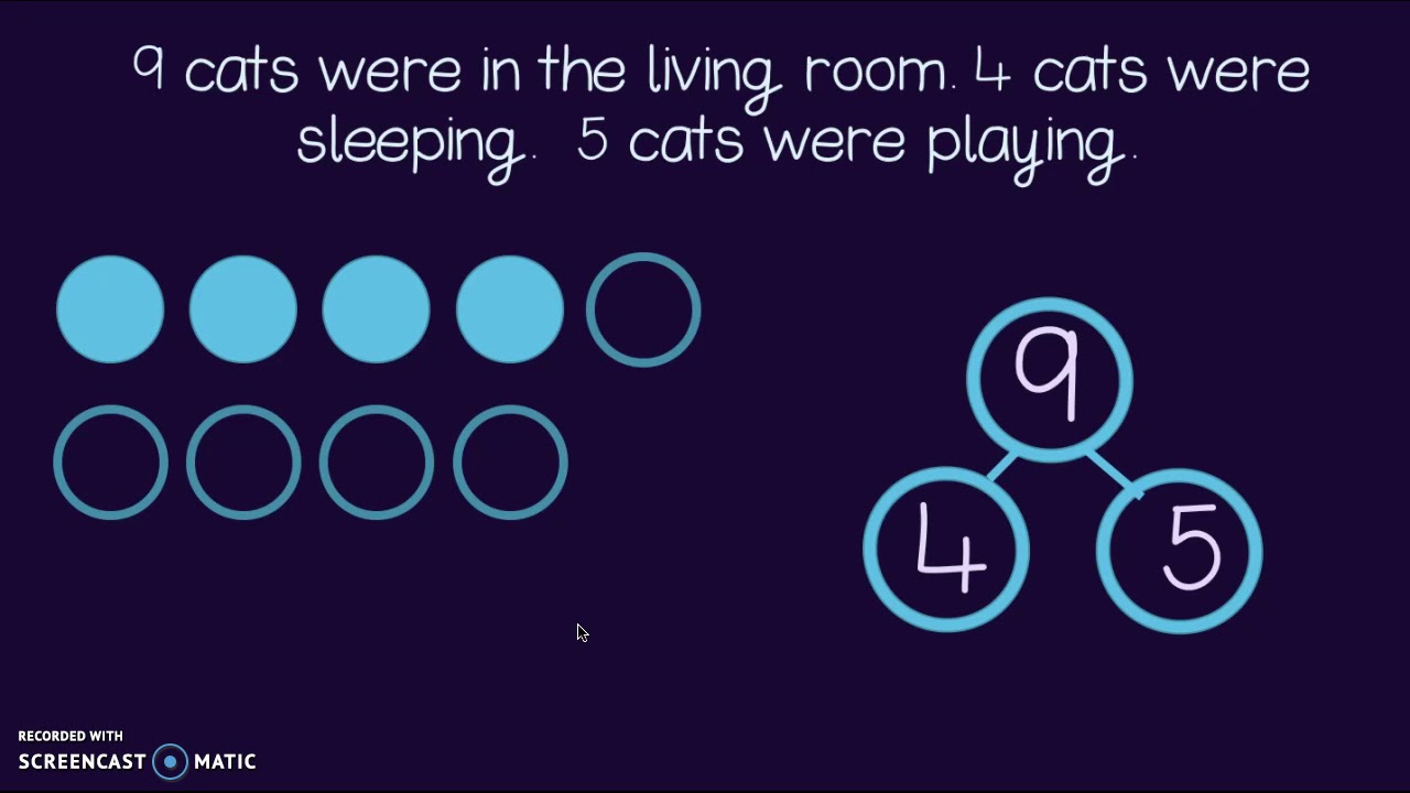 Grade K Module 4 Lesson 29