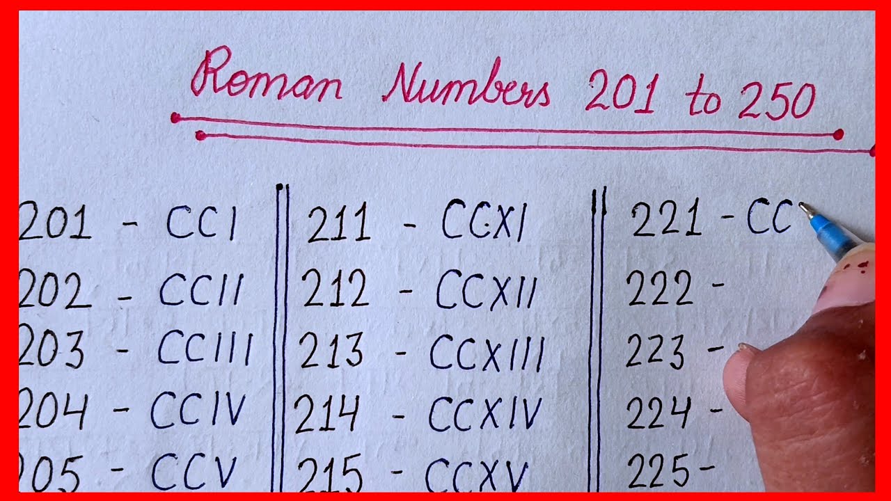 Roman number 201 to 250 // roman ginti 201 se 250 tak // roman numerals 201 to 250