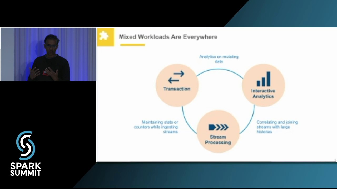 Apache Spark Meet Up at Spark Summit East 2017