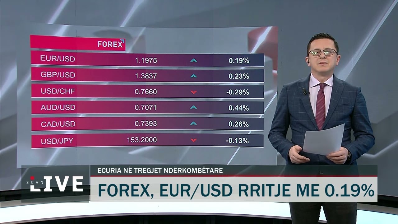 Dollari vijon zhvlerësimin, ari dhe argjendi rekorde të reja – Tregjet financiare 29 janar