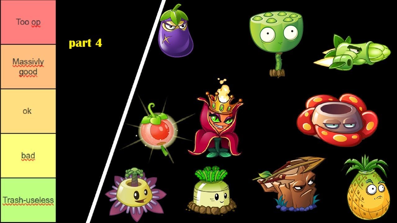 Ranking ALL pvz2 shuttle plants [not including international] [part 4]