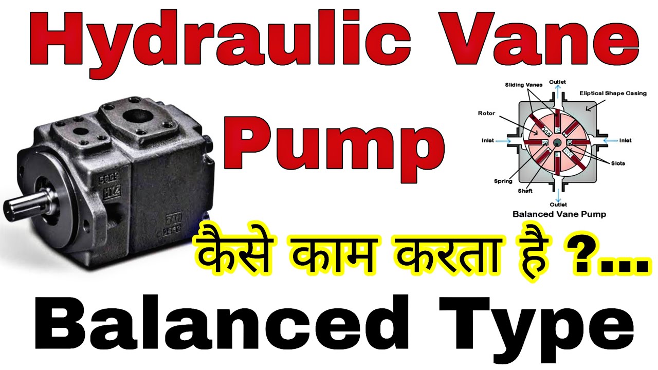 Balanced Hydraulic vane pump | हाइड्रॉलिक वेन पंप कैसे काम करता है