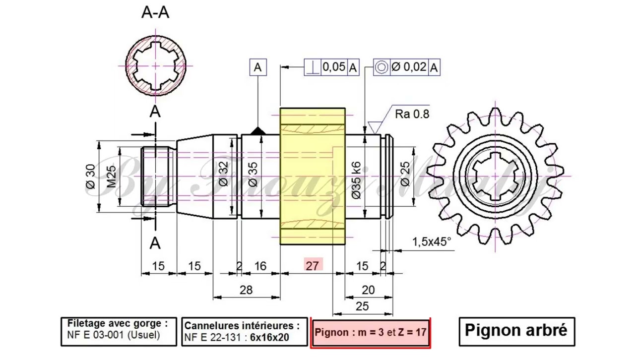 Générateur d'arbres d'AutoCAD Mechanical.