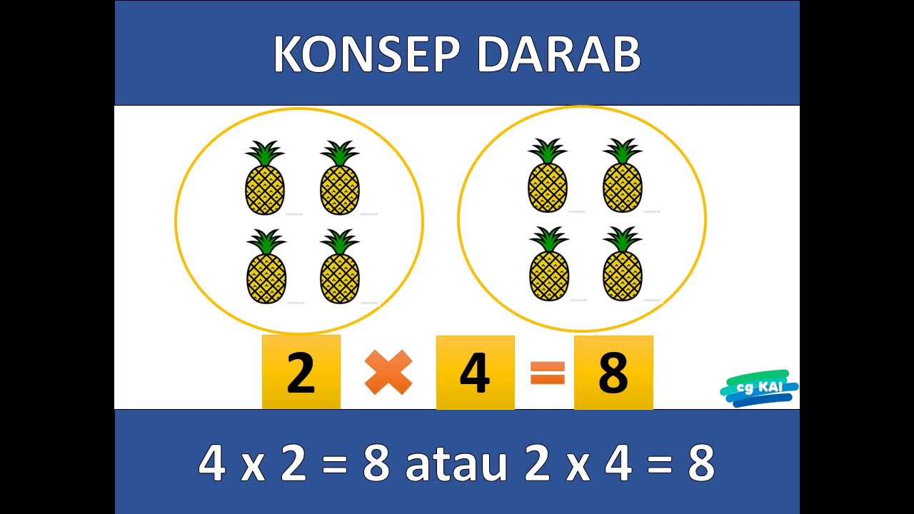KONSEP DARAB