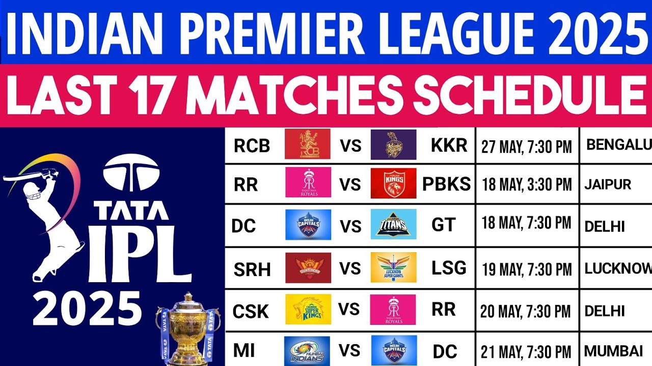 IPL 2025 New Schedule | IPL Schedule 2025 | IPL Upcoming Matches | IPL 2025 Resume Schedule