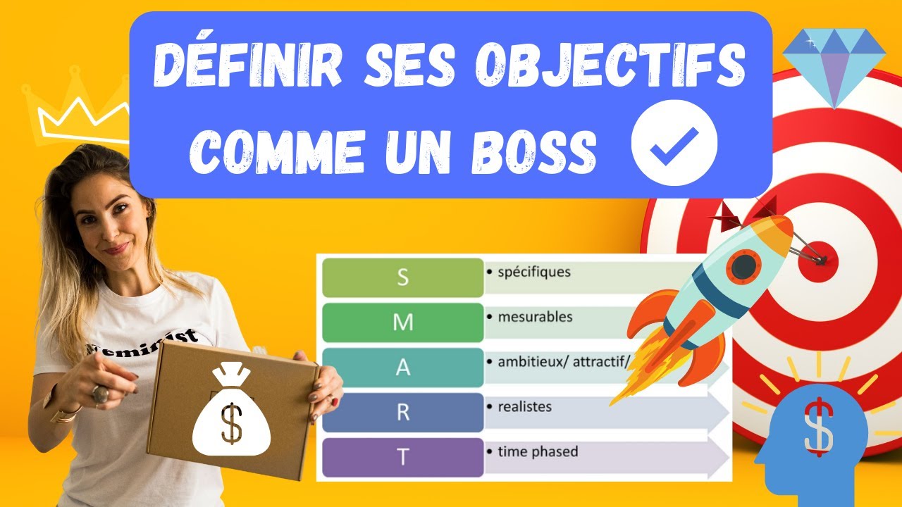 Entrepreneurs : Fixez des objectifs SMART : Sp&eacute;cifiques, mesurables, atteignable, r&eacute;aliste, temporel