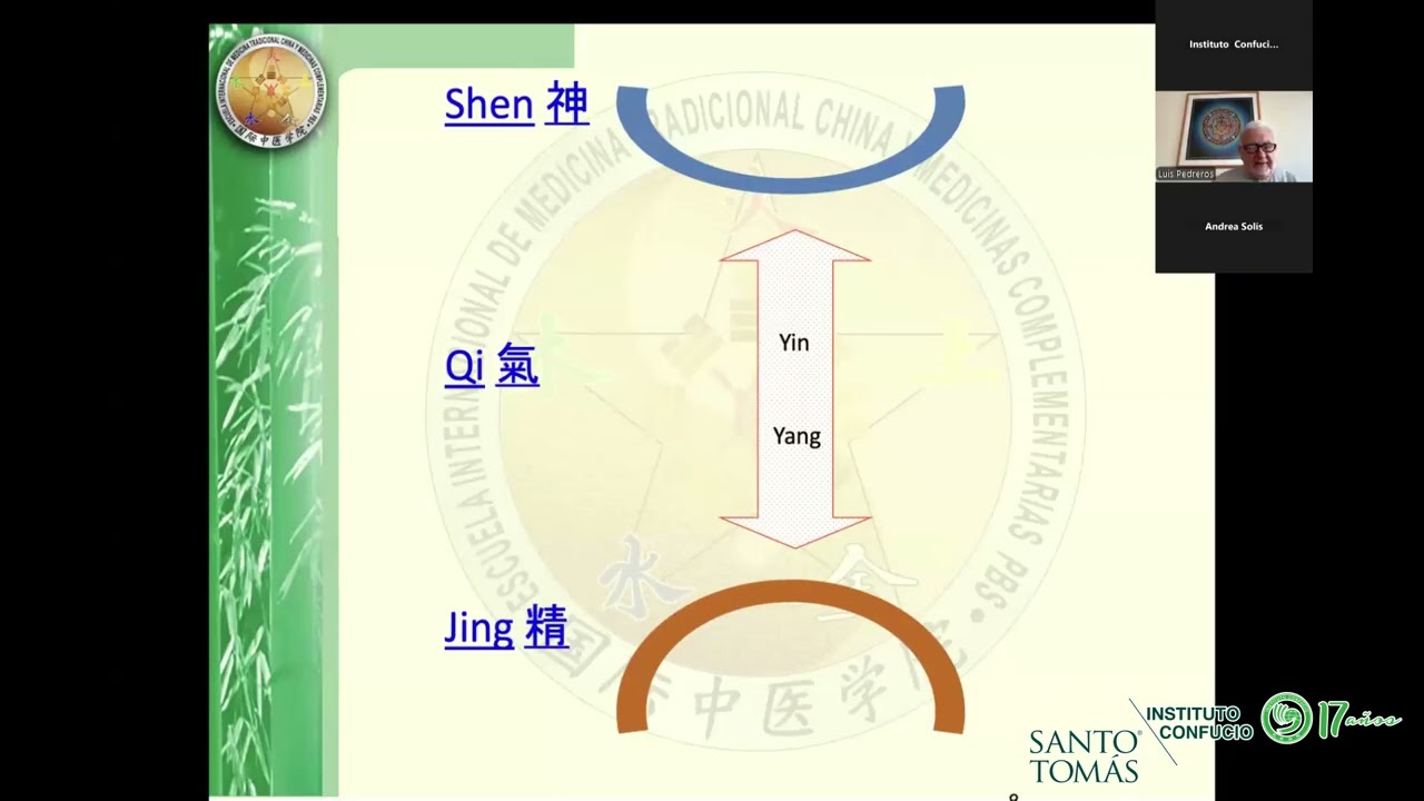 “CHINA + MEDICINA: Medicina china y la salud del espíritu
