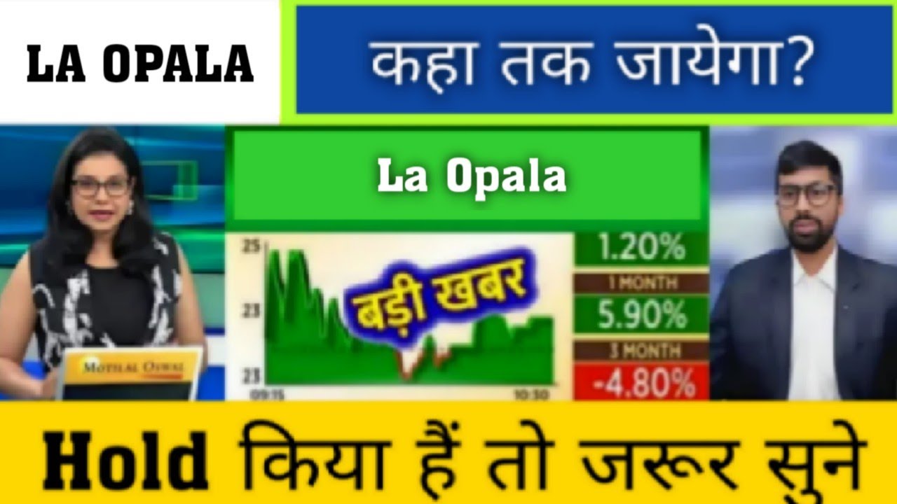 La Opala Share Latest News ✔ La Opala Share Today Update, Market Trends, and Fundamental Analysis