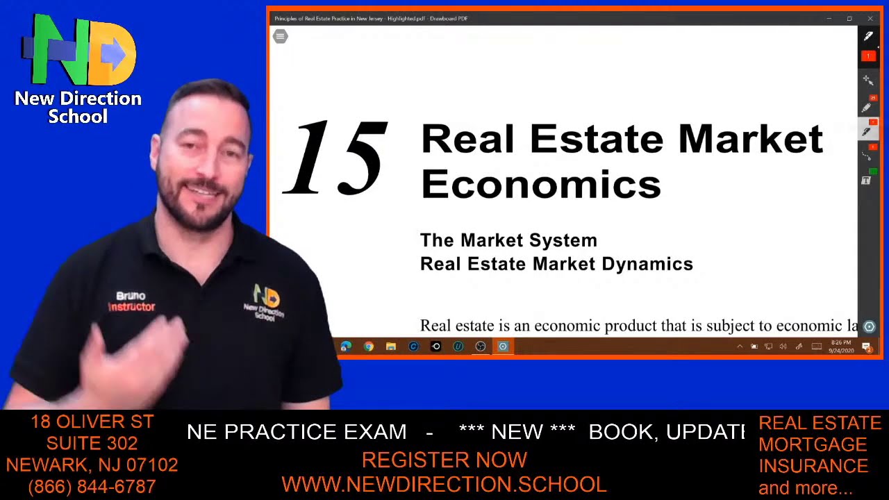 Real Estate Market Economics #realestateeconomics #realestatelicensing