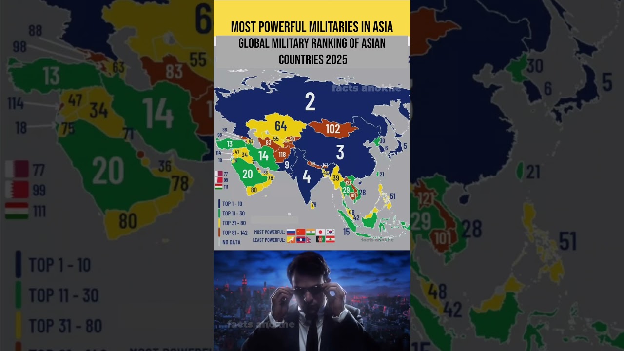 Top 10 Most Powerful Militaries in Asia 🌏💥 #shorts #military