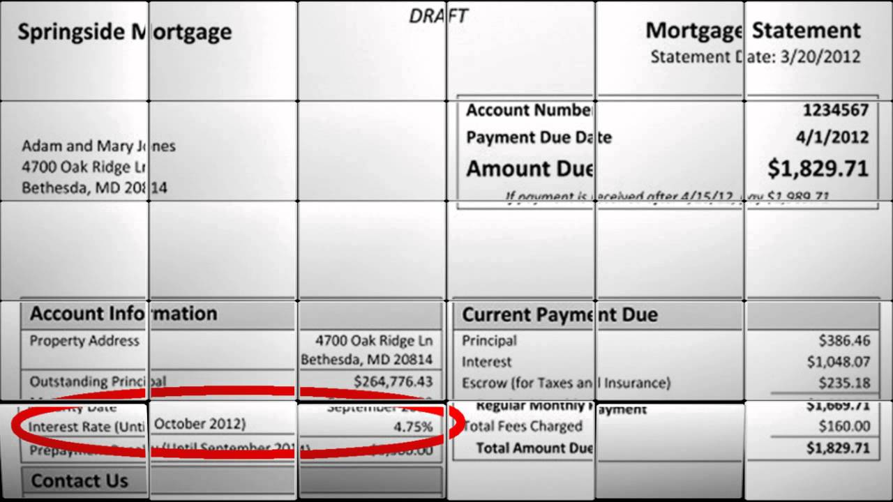 Securitization Audit Tips