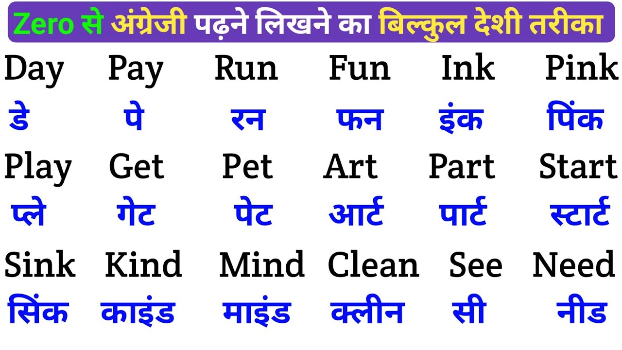 English padhna sikho | इंग्लिश में नाम लिखना पढ़ना कैसे सीखें | english practice kaise kre